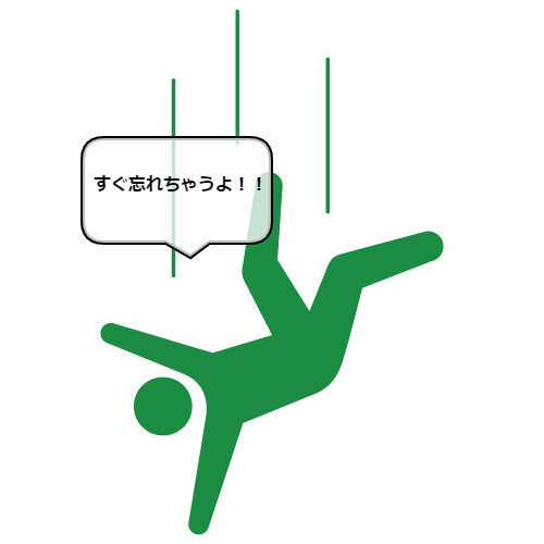 復習のタイミングと勉強量の目安 Tac現役講師の勉強法のすすめ 梨井俊税理士事務所